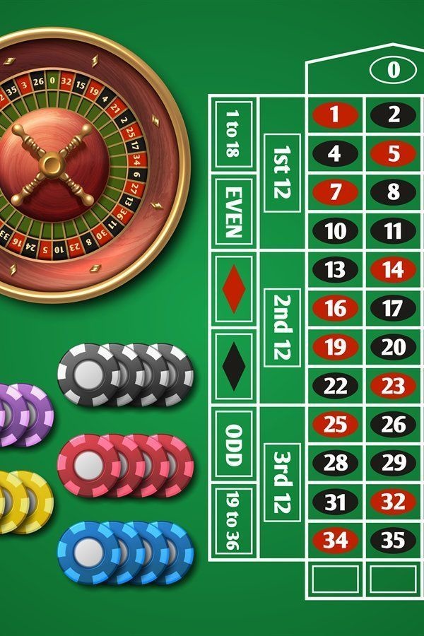 Avantgarde Casino